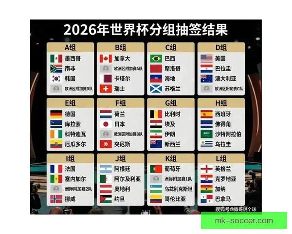 2026世界杯精彩竞猜挑战赛等你来赢丰厚奖品